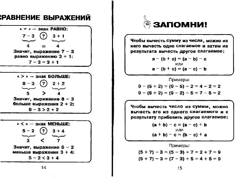 Иллюстрация 19 из 19 для Математика для младших школьников в таблицах и схемах - Елизавета Арбатова | Лабиринт - книги. Источник: Juli10