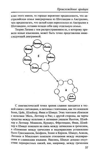 Иллюстрация 25 из 42 для Славяне и арийский мир - Исаак Тейлор | Лабиринт - книги. Источник: Nadezhda_S