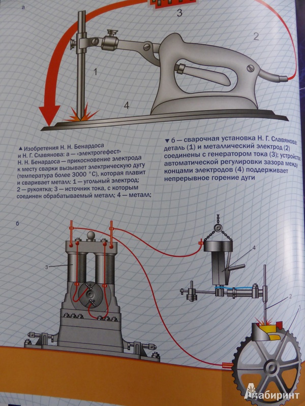 Иллюстрация 26 из 31 для Никола Тесла. Великие изобретения и открытия - О. Файг | Лабиринт - книги. Источник: Илочка