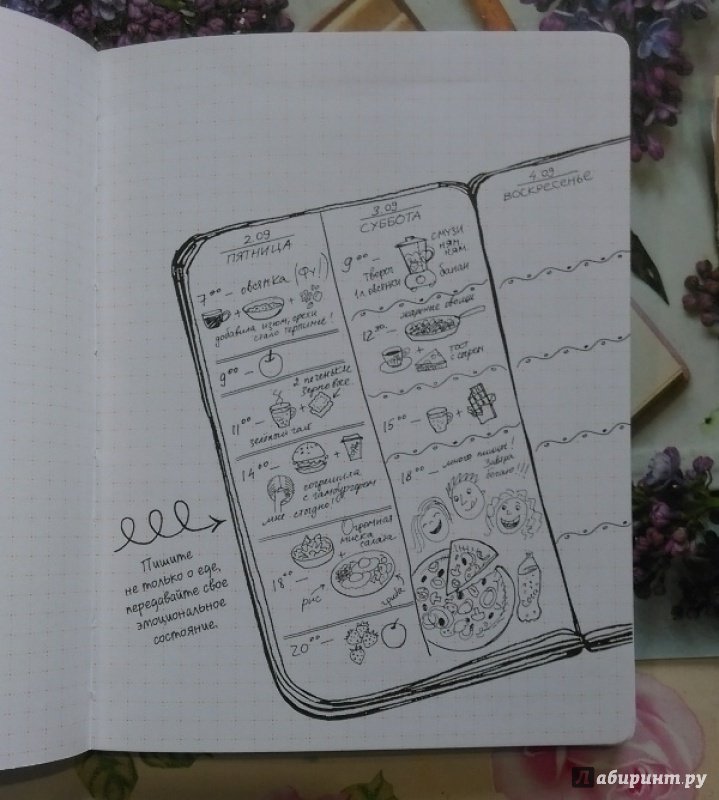 Иллюстрация 46 из 52 для Doodlebook.10 простых шагов к искусству визуализации (черная обложка) | Лабиринт - книги. Источник: Светлица