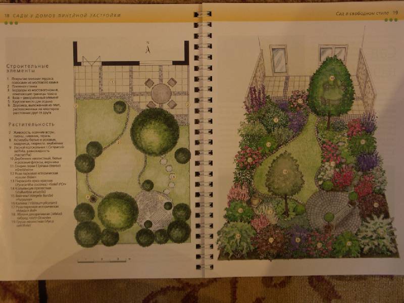 Иллюстрация 7 из 16 для Планы садов для начинающих садоводов: Просто. Практично. Наглядно - Хельга Гроппер | Лабиринт - книги. Источник: shanti