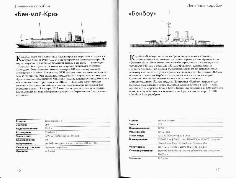 Иллюстрация 4 из 15 для Линейные корабли и авианосцы | Лабиринт - книги. Источник: Дочкин  Сергей Александрович
