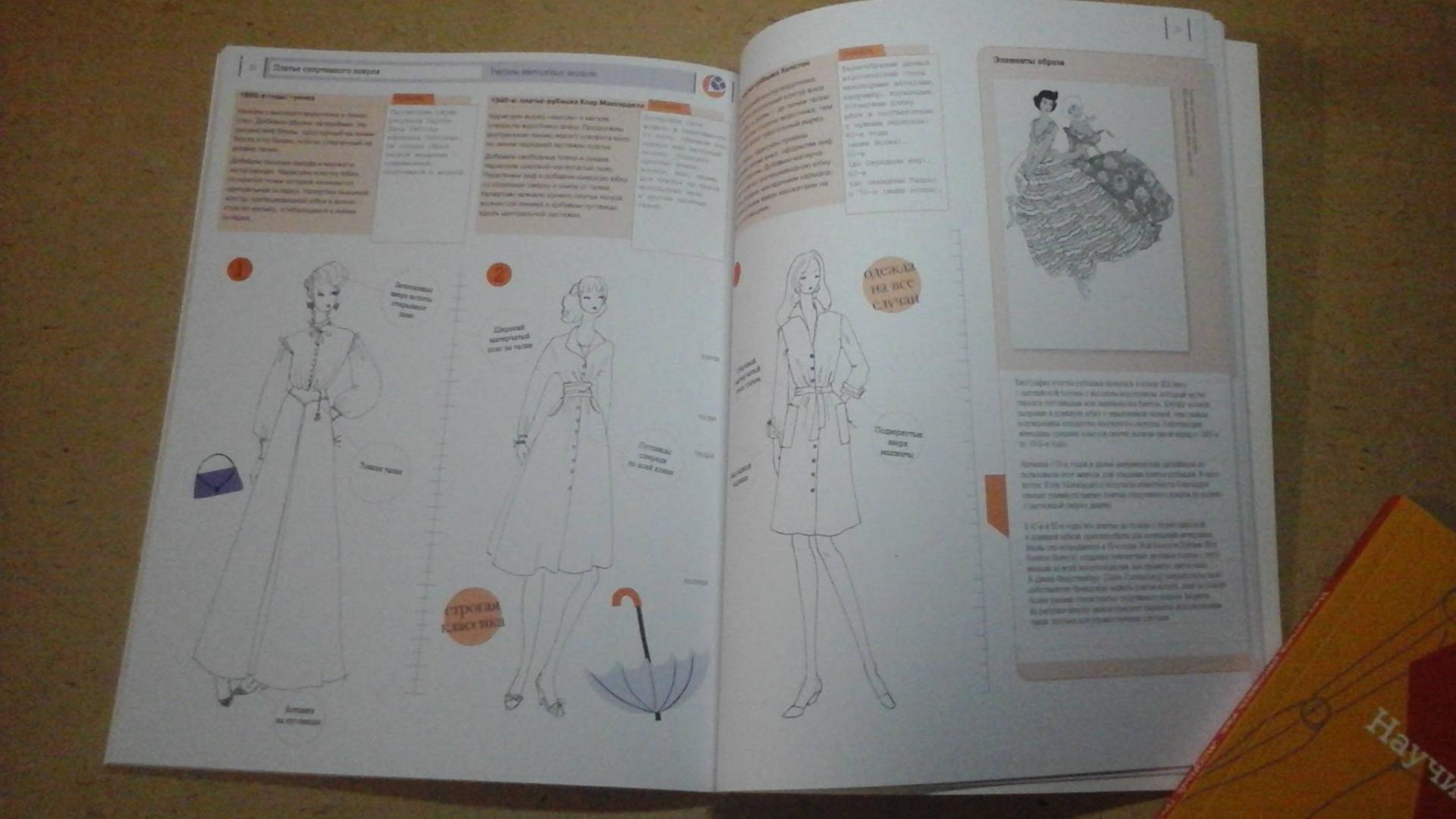 Иллюстрация 24 из 39 для Как рисовать винтажные модели - Силия Джойси | Лабиринт - книги. Источник: ЛиС-а