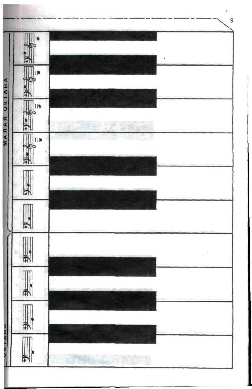 Иллюстрация 5 из 14 для Азбука игры на фортепиано: Для учащихся подготовительного и первого классов ДМШ - Светлана Барсукова | Лабиринт - книги. Источник: Юта