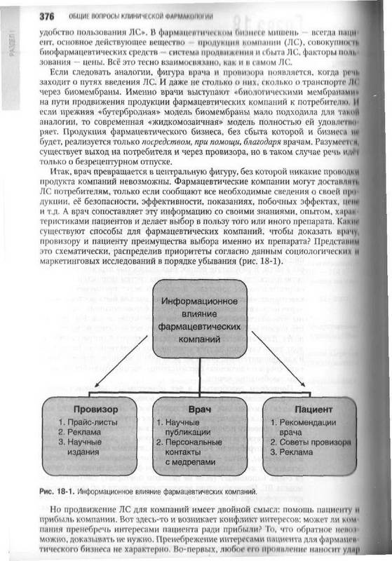 Иллюстрация 42 из 60 для Клиническая фармакология: национальное руководство (+ CD) - Белоусов, Петров, Кукес, Лепахин | Лабиринт - книги. Источник: Ялина