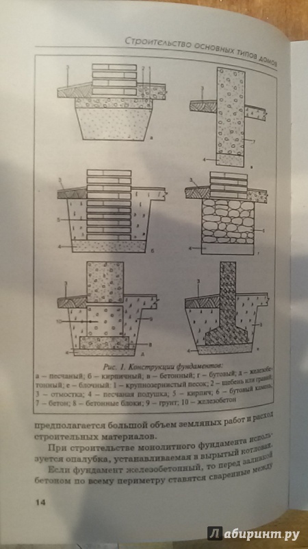 Иллюстрация 3 из 15 для Строительство основных типов домов в вопросах и ответах - В. Рыженко | Лабиринт - книги. Источник: KKatarinaA