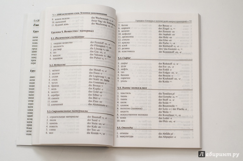 Иллюстрация 21 из 39 для 3500 немецких слов. Техника запоминания - Павел Литвинов | Лабиринт - книги. Источник: Катерина