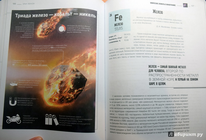 Иллюстрация 42 из 50 для Химические элементы в инфографике - Илья Леенсон | Лабиринт - книги. Источник: JusikP