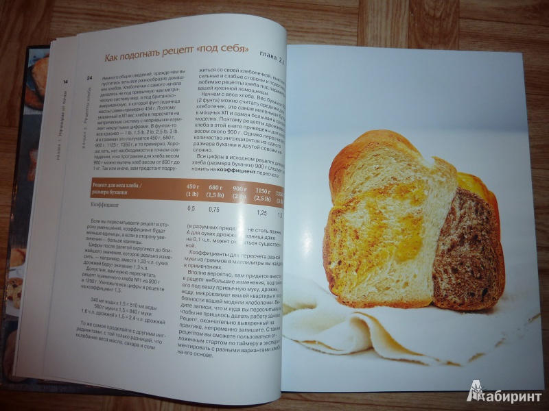Рецепты хлеба кенвуд. Рецепт хлеба для хлебопечки Кенвуд. Книга рецептов для хлебопечки. Бриошь в хлебопечке. Книга рецептов для хлебопечки Кенвуд ВМ 450.