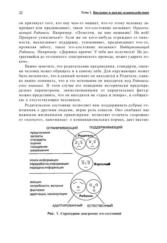 Иллюстрация 3 из 6 для Тренинг профессиональных коммуникаций в психологической практике - Николай Васильев | Лабиринт - книги. Источник: Ялина