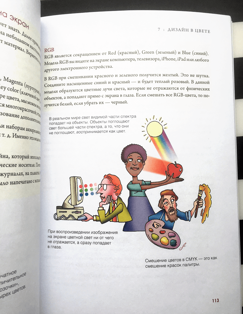 Иллюстрация 27 из 44 для Дизайн. Книга для недизайнеров. Принципы оформления и типографики для начинающих - Робин Уильямс | Лабиринт - книги. Источник: Михеева  Юлия