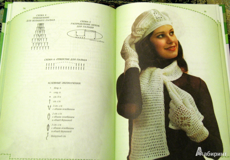 Иллюстрация 5 из 5 для Шарфы, платки, палантины, перчатки, варежки - Елена Ругаль | Лабиринт - книги. Источник: Екатерина