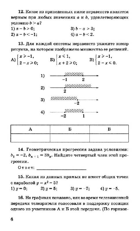 Иллюстрация 6 из 15 для Алгебра: 50 типовых вариантов экзаменационных работ для подготовки к ГИА: 9 класс - Елена Неискашова | Лабиринт - книги. Источник: Юта