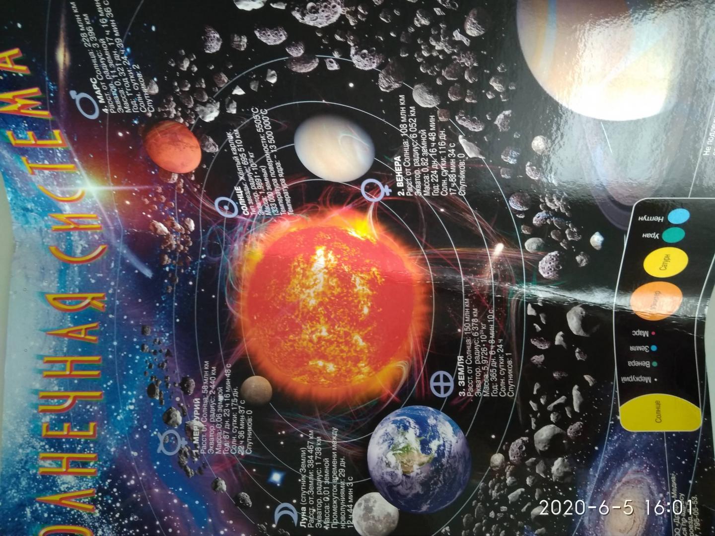 Иллюстрация 24 из 28 для Солнечная система. Демонстрационный плакат (2098) | Лабиринт - книги. Источник: Drozhalina Olga