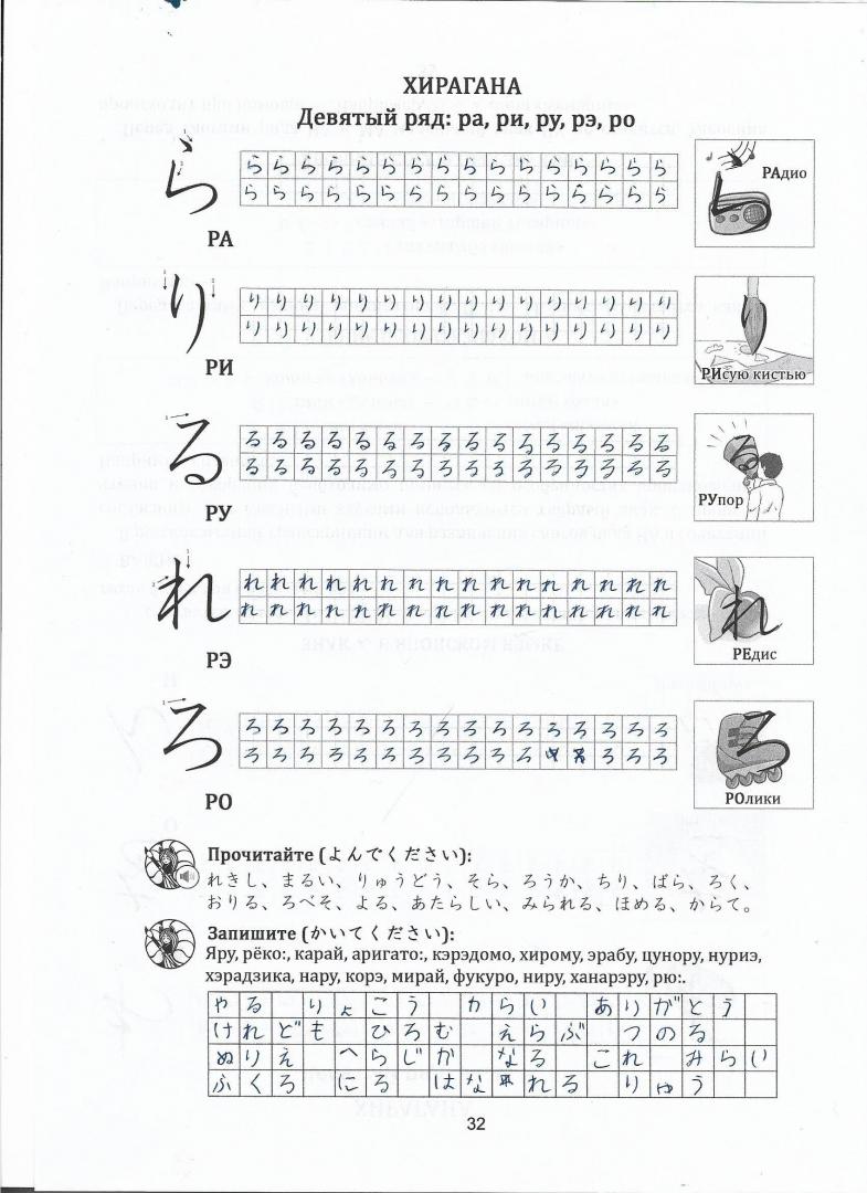 Иллюстрация 125 из 204 для Японская азбука. Учебное пособие - Анна Буландо | Лабиринт - книги. Источник: Лабиринт