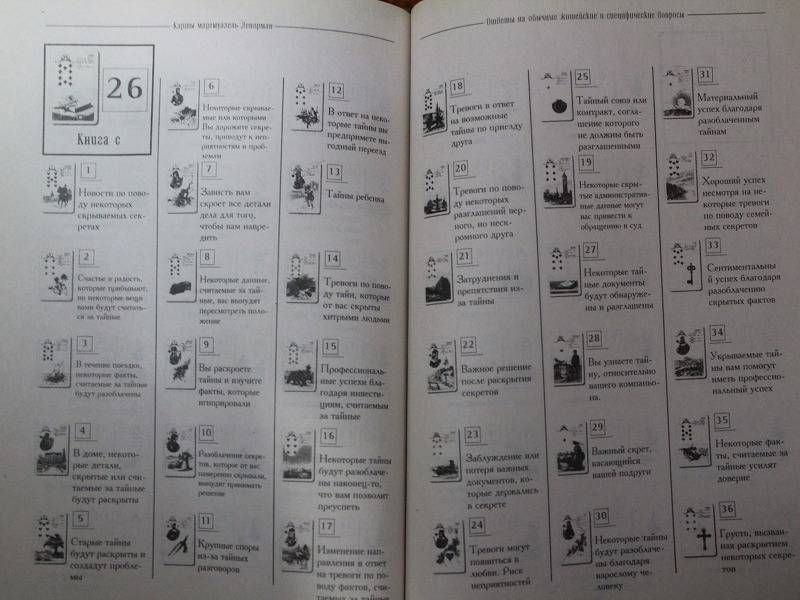 Иллюстрация 6 из 9 для Ответы на обычные житейские и специфические вопросы с помощью карт мадемуазель Ленорман - Виталий Зайченко | Лабиринт - книги. Источник: Irrma