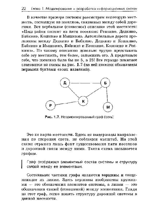 Иллюстрация 8 из 11 для Информационные системы и модели - Семакин, Хеннер | Лабиринт - книги. Источник: Анна Викторовна