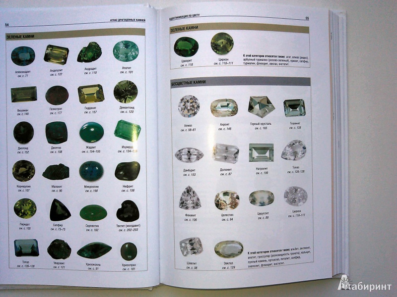 Иллюстрация 15 из 19 для Атлас драгоценных и декоративных камней: Идентификация, свойства и применение - Келли Олдершоу | Лабиринт - книги. Источник: Soul_Sister