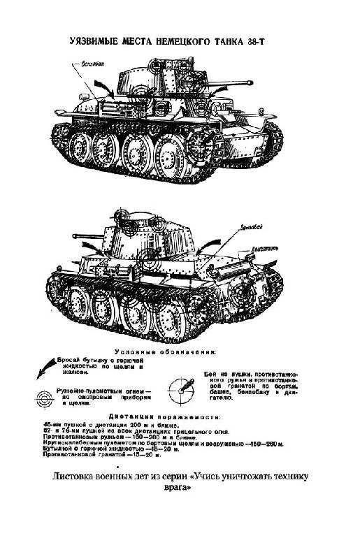 Иллюстрация 20 из 37 для Советские танковые асы - Михаил Барятинский | Лабиринт - книги. Источник: Юта