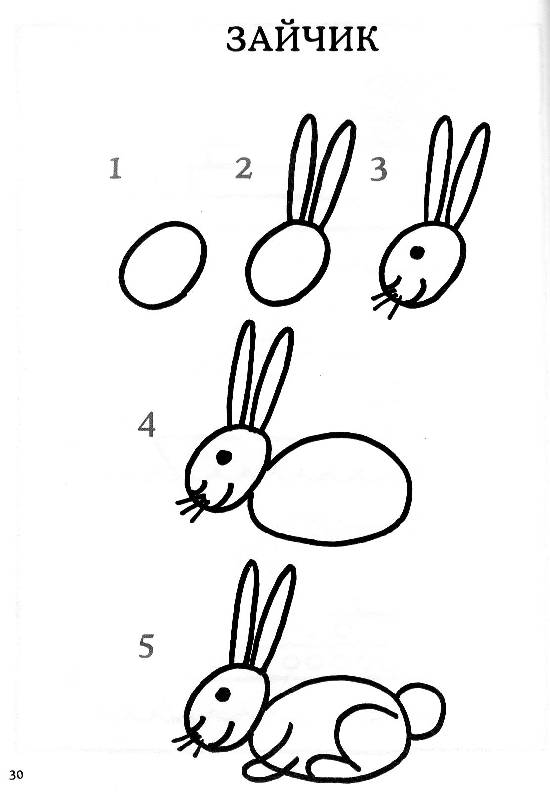 Иллюстрация 15 из 33 для Обучение рисованию. Рисуем шаг за шагом | Лабиринт - книги. Источник: Росинка