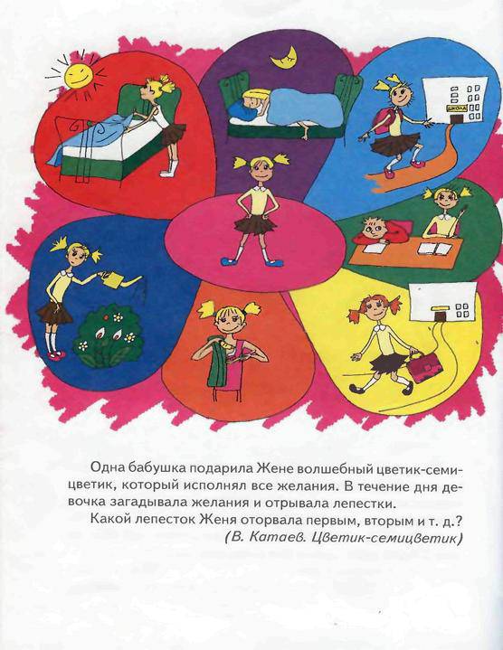 Иллюстрация 13 из 21 для Развивающие игры и упражнения для дошкольников. Увлекательно и эффективно - Ирина Лисицына | Лабиринт - книги. Источник: Юта