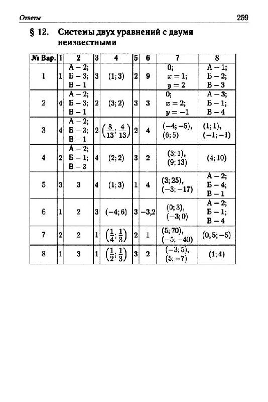 Иллюстрация 12 из 12 для Математика. 9 класс. Тематические тесты для подготовки к ГИА-9. Алгебра, геометрия - Федор Лысенко | Лабиринт - книги. Источник: Юта