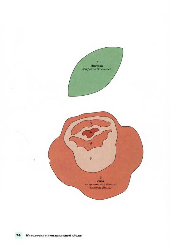 Иллюстрация 18 из 18 для Подушки, валики, думочки - Памела Линдквист | Лабиринт - книги. Источник: Ялина