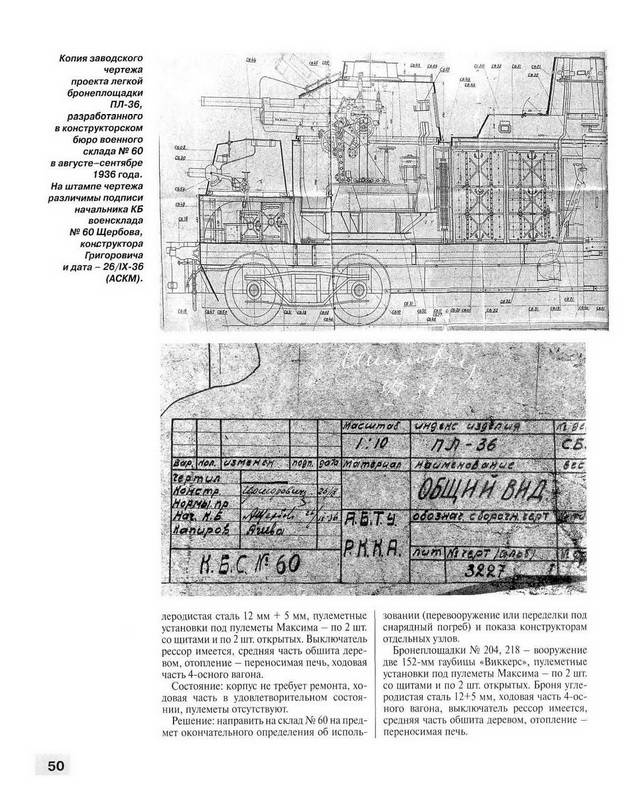 Иллюстрация 37 из 46 для Бронепоезда Великой Отечественной - Максим Коломиец | Лабиринт - книги. Источник: Ялина