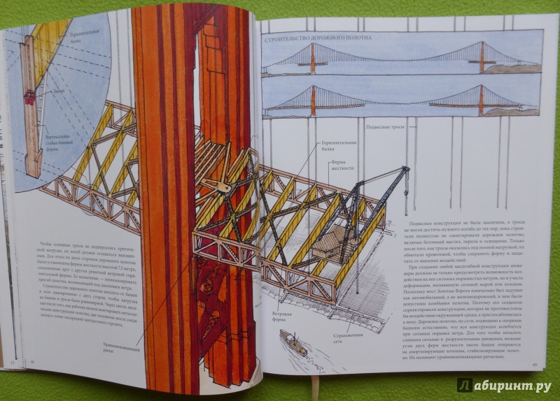 Иллюстрация 40 из 97 для Как это построено. От мостов до небоскребов. Иллюстрированная энциклопедия - Дэвид Маколи | Лабиринт - книги. Источник: reader*s