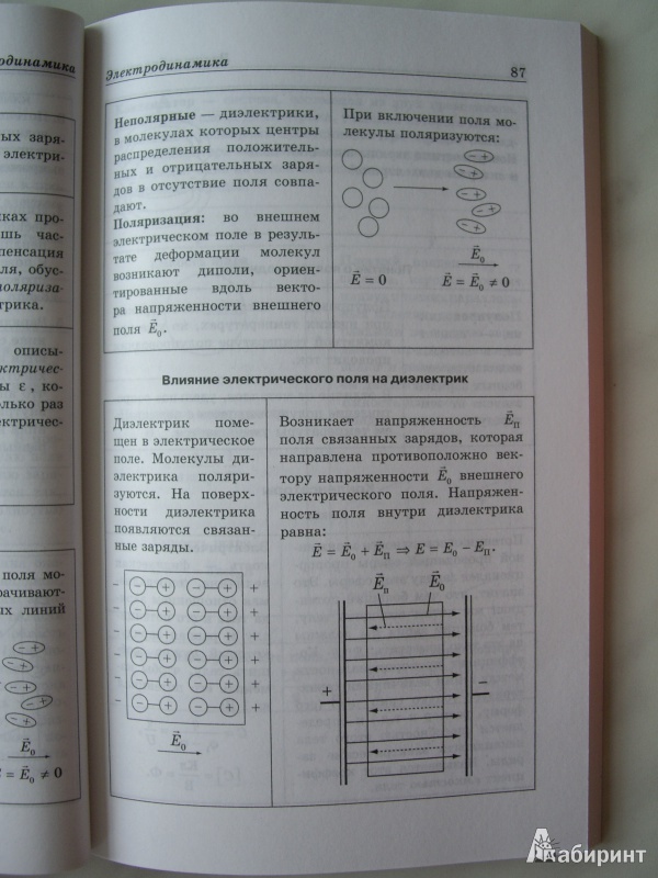Иллюстрация 11 из 32 для Физика в схемах и таблицах - Константин Немченко | Лабиринт - книги. Источник: Книголюб!