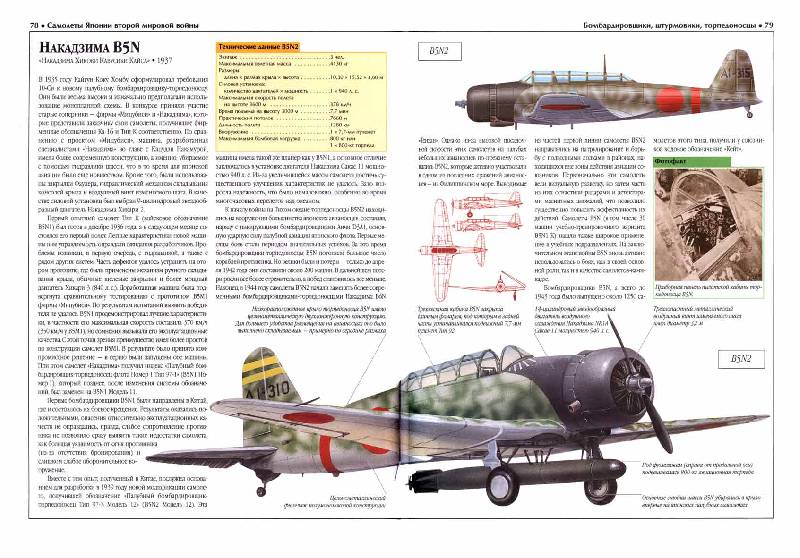Иллюстрация 11 из 44 для Самолеты Японии второй мировой войны - Олег Дорошкевич | Лабиринт - книги. Источник: tat_skr