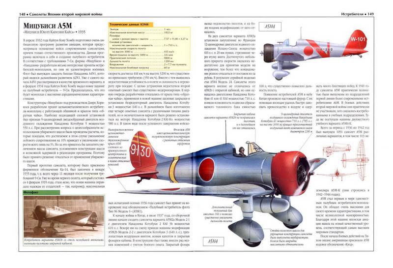 Иллюстрация 30 из 44 для Самолеты Японии второй мировой войны - Олег Дорошкевич | Лабиринт - книги. Источник: Риззи