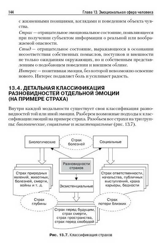 Иллюстрация 9 из 10 для Общая психология - Юрий Щербатых | Лабиринт - книги. Источник: Machaon