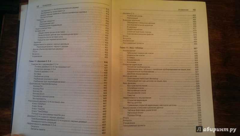 Иллюстрация 28 из 32 для Структуры данных и алгоритмы в Java. Классика Computers Science - Роберт Лафоре | Лабиринт - книги. Источник: Борзунов  Андрей
