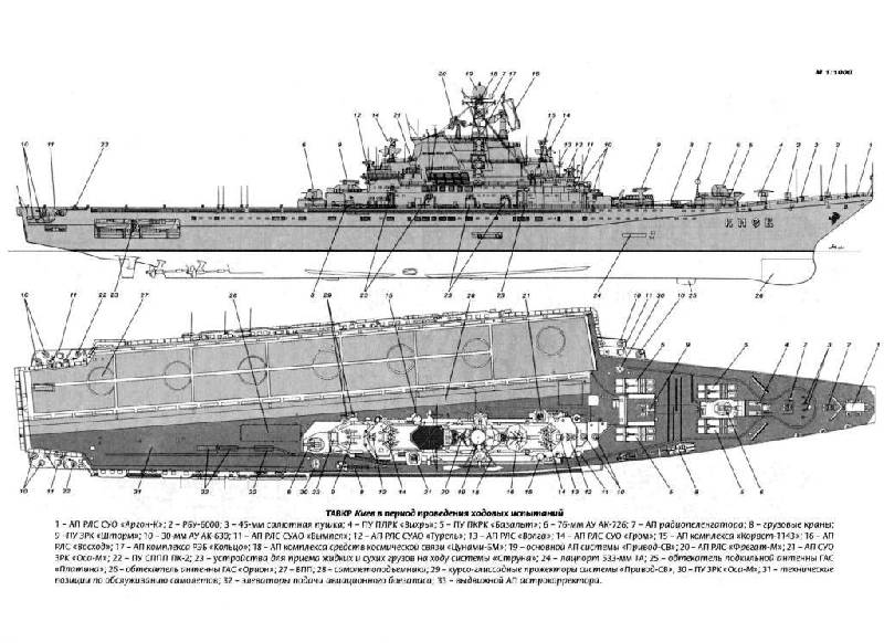 Иллюстрация 25 из 48 для Ударные корабли - Ю. Апальков | Лабиринт - книги. Источник: Юта