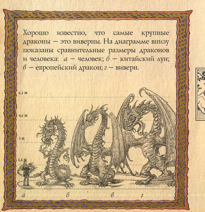 Иллюстрация 32 из 60 для Драконоведение. Все о драконах - Эрнест Дрейк | Лабиринт - книги. Источник: Книгосмотритель