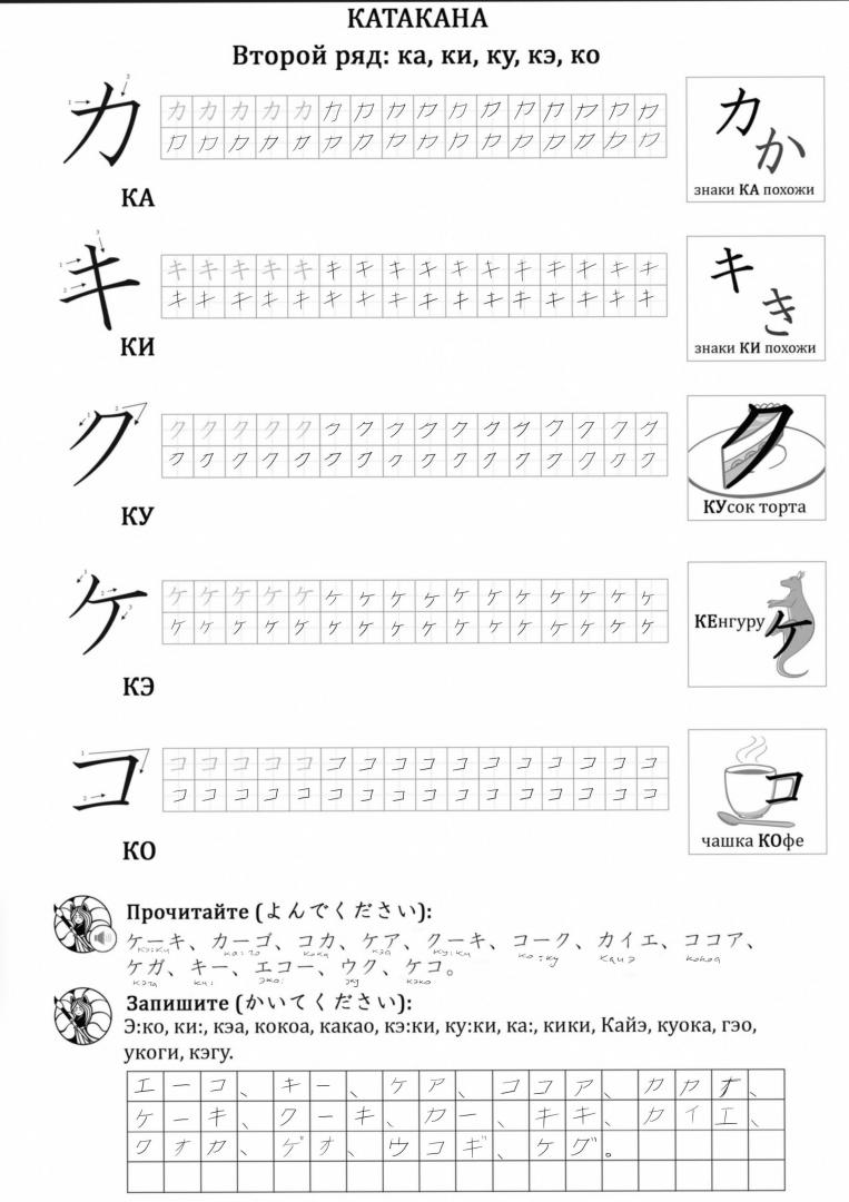 Иллюстрация 140 из 204 для Японская азбука. Учебное пособие - Анна Буландо | Лабиринт - книги. Источник: Лабиринт