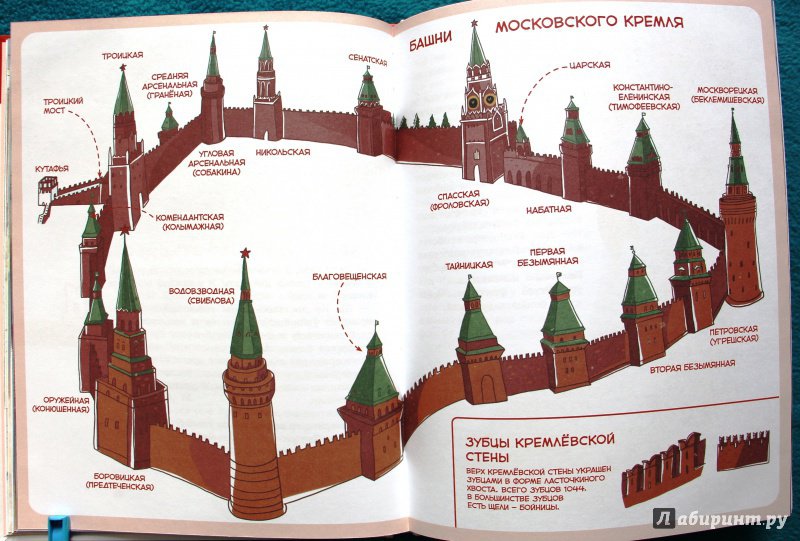 Самое высокое строение кремля