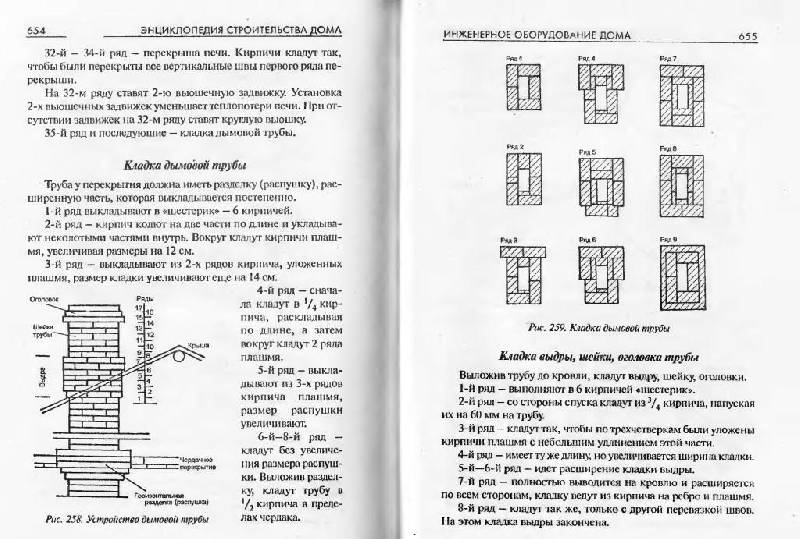 Иллюстрация 10 из 18 для Энциклопедия строительства дома | Лабиринт - книги. Источник: Юта