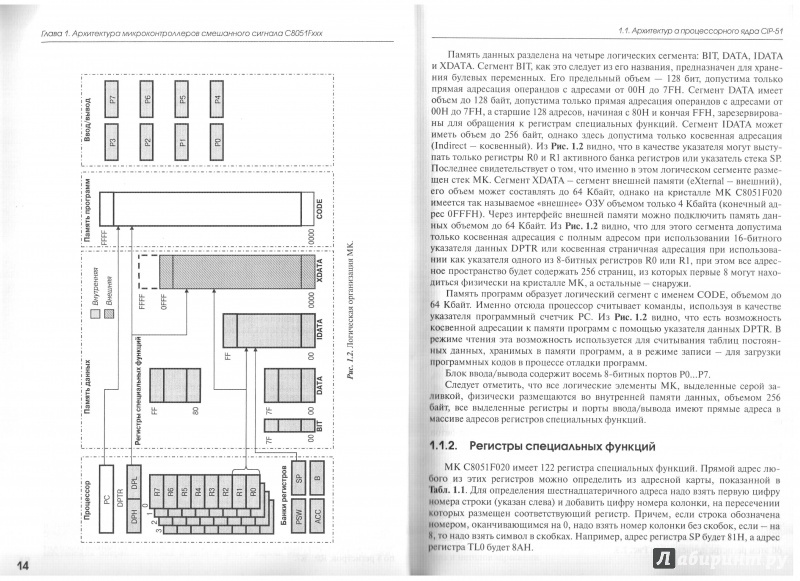 Иллюстрация 2 из 5 для Микроконтроллеры смешанного сигнала C8051Fxxx фирмы Silicon Laboratories и их применение (+CD) - Михаил Гладштейн | Лабиринт - книги. Источник: Мошков Евгений Васильевич