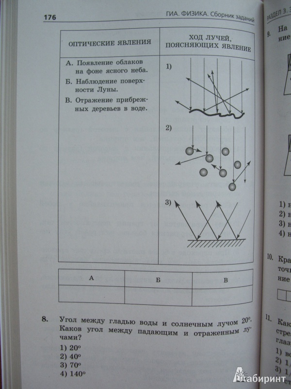 Иллюстрация 11 из 15 для ГИА-2013. Физика. Сборник заданий. 9 класс - Наиль Ханнанов | Лабиринт - книги. Источник: Книголюб!