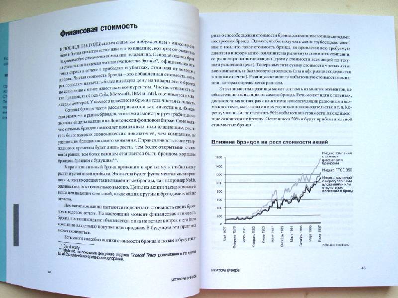Иллюстрация 14 из 17 для 4D брэндинг: Взламывая корпоративный код сетевой экономики - Томас Гэд | Лабиринт - книги. Источник: Ирина Викторовна