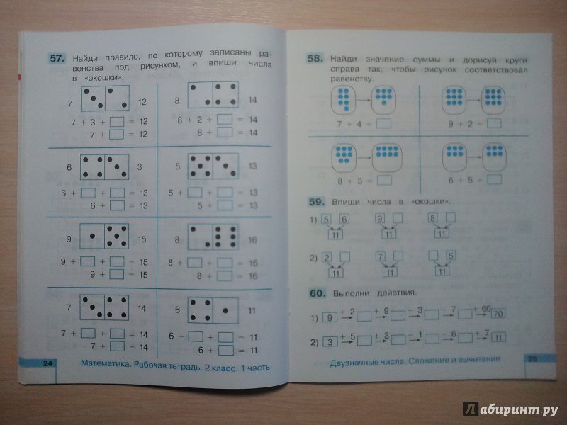 Математика 1 класс рабочая истомина. Математика 2 класс рабочая тетрадь 1 часть Истомина и Редько. 2х2+2*2+2=14 Истомина, Редько 3 класс. Математика. 1 Класс. Рабочая тетрадь. В 2-Х частях. Часть 2. ФГОС.