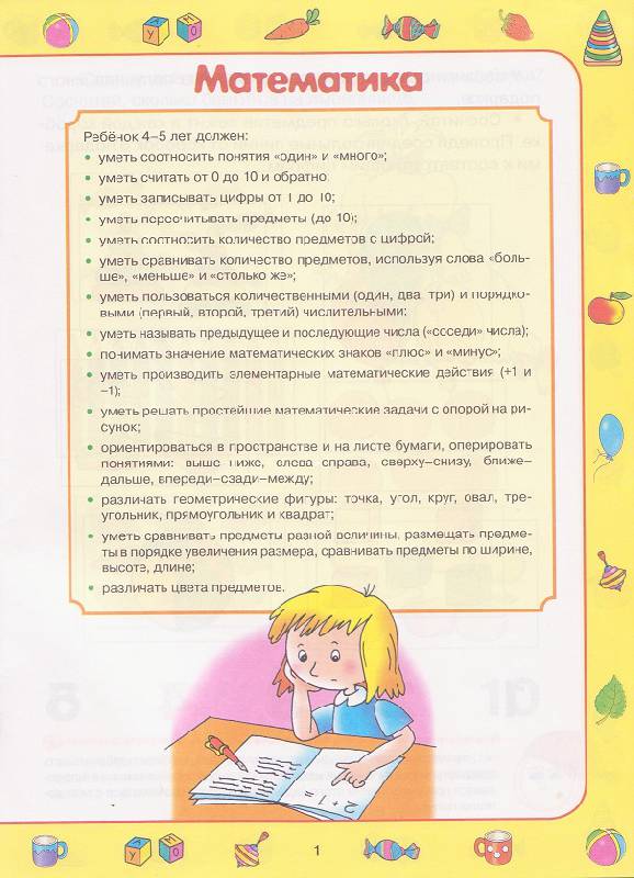 Иллюстрация 23 из 33 для Что должен знать ребенок 4-5 лет - Синякина, Синякина | Лабиринт - книги. Источник: николаева елена анатольевна