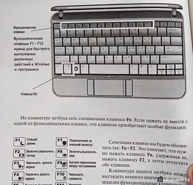 Горячие клавиши ноута. Как подключить клавиатуру сбоку ноута. Комбинации клавиатуры для ноутбуков. Назначение кнопок на клавиатуре.