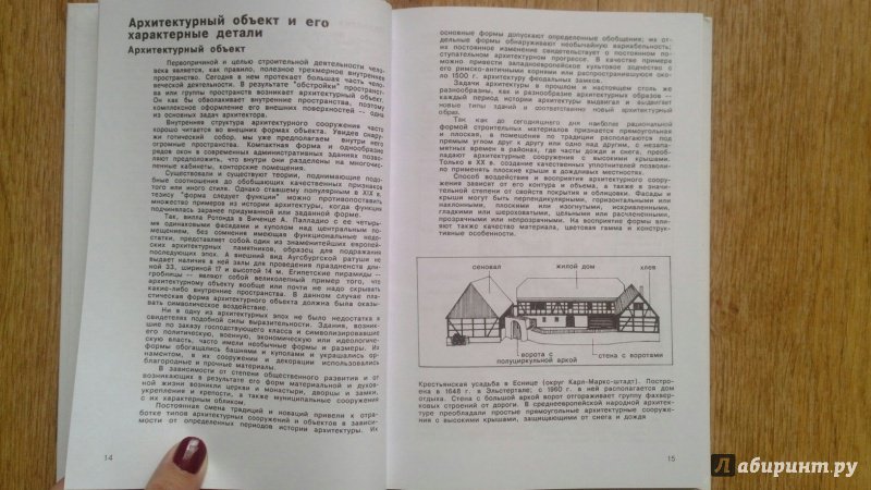 Иллюстрация 18 из 25 для Путеводитель по архитектурным формам - Грубе, Кучмар | Лабиринт - книги. Источник: Карпова  Эльвира