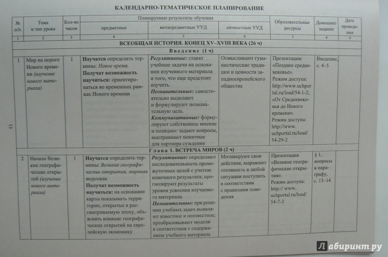 Иллюстрация 2 из 4 для История. 7 класс. Рабочая программа по учебникам А.В.Ревякина и А.А.Данилова, Л.Г.Косулиной. ФГОС - Марина Новожилова | Лабиринт - книги. Источник: Марина