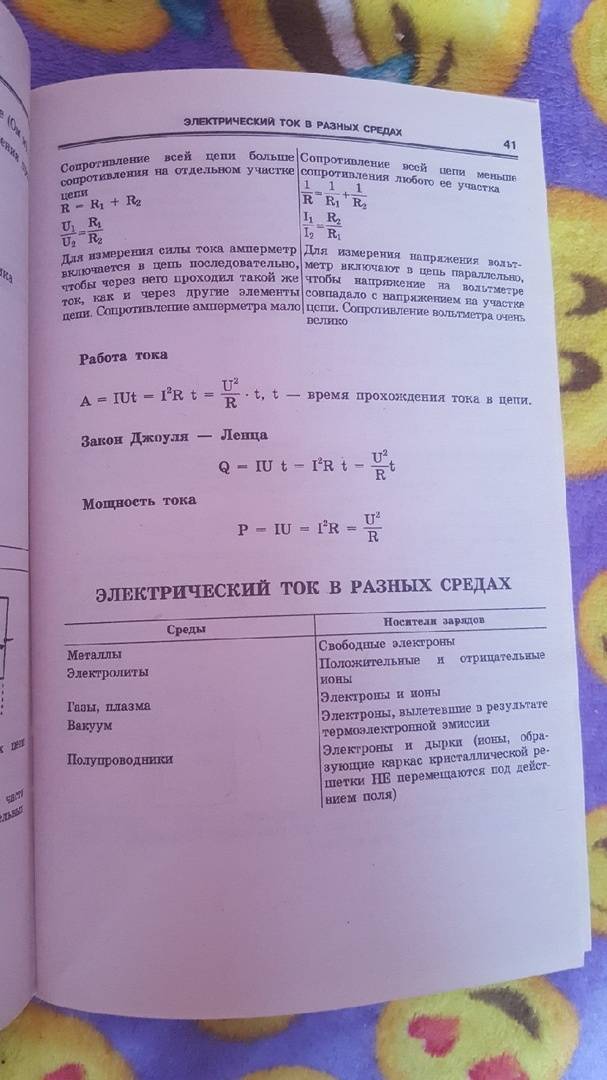 Иллюстрация 29 из 29 для Физика в формулах и схемах. ФГОС | Лабиринт - книги. Источник: Лабиринт