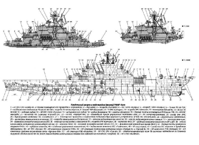 Иллюстрация 26 из 48 для Ударные корабли - Ю. Апальков | Лабиринт - книги. Источник: Юта