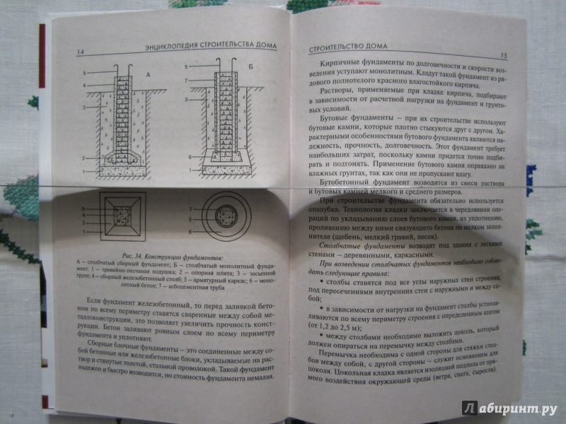 Иллюстрация 4 из 40 для Энциклопедия строительства дома | Лабиринт - книги. Источник: A. Fragaria